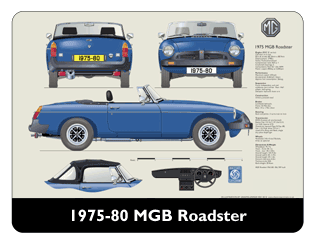 MGB Roadster (Rostyle wheels) 1975-80 Mouse Mat